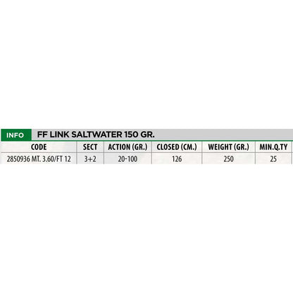 Link sw lineaeffe